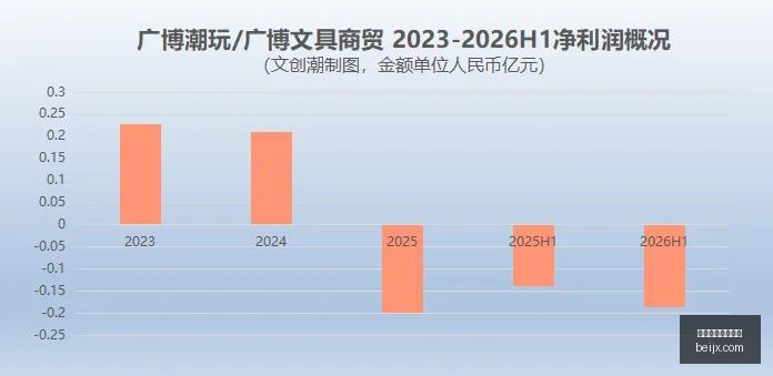 电竞游戏改,编动画曝光,玩家期待值,最新百家乐洗水钱官网,最新百家乐洗水钱App下载,最新百家乐洗水钱娱乐平台,最新百家乐洗水钱网页版,最新百家乐洗水钱登录入口